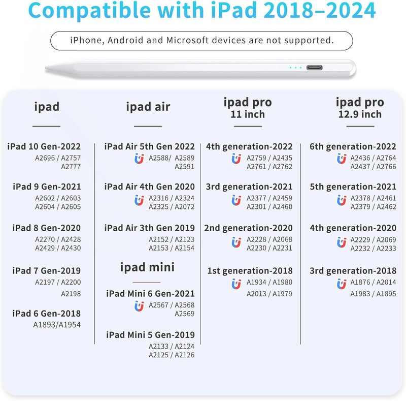 HZD Stylus Pen for iPad 2025-2018 Faster Charge Apple Pencil with Tilt Sensitivity & Palm Rejection & Magnetic Compatible iPad 11/10/9/8/7/6, Pad Air 3/4/5, Pro 12.9"/11", Mini 6/5, M2/M4 White - Image 3